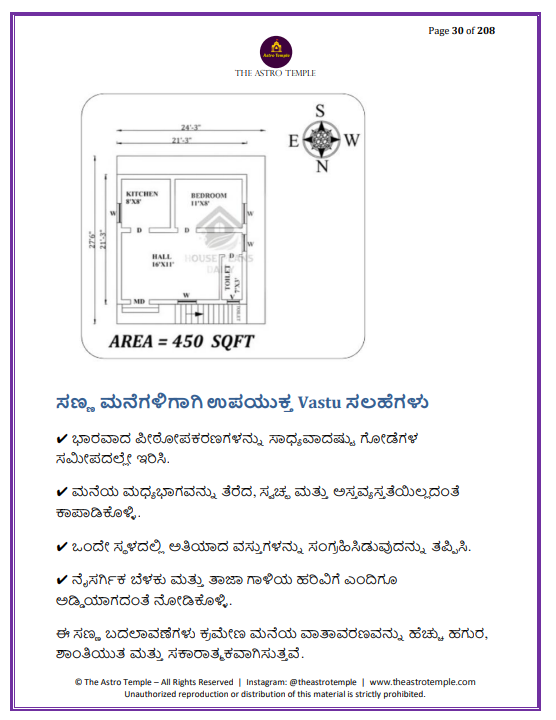 ಕನ್ನಡ ವಾಸ್ತು eBook ಮಾದರಿ ಪುಟ 1