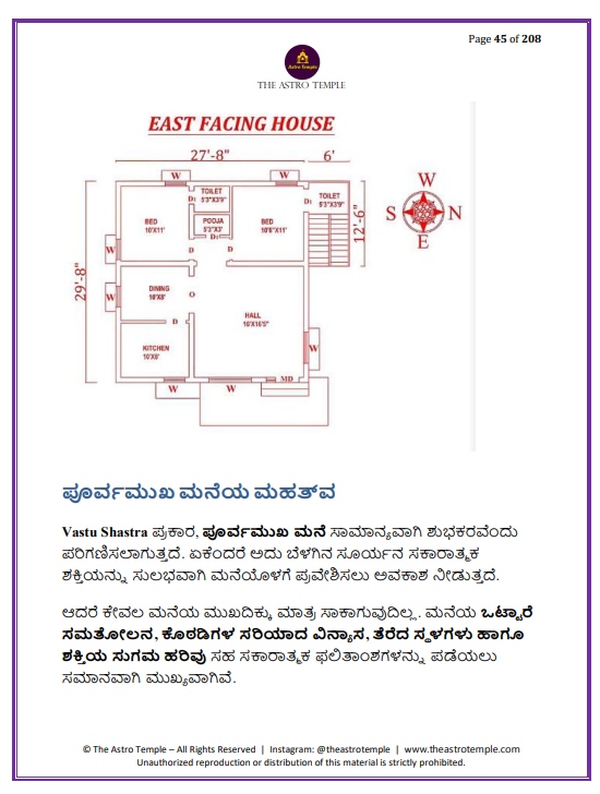 ಕನ್ನಡ ವಾಸ್ತು eBook ಮಾದರಿ ಪುಟ 2
