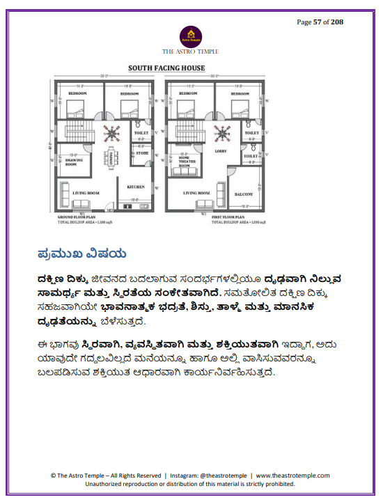 ಕನ್ನಡ ವಾಸ್ತು eBook ಮಾದರಿ ಪುಟ 3