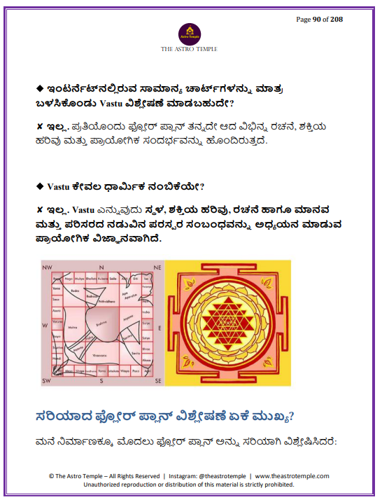 ಕನ್ನಡ ವಾಸ್ತು eBook ಮಾದರಿ ಪುಟ 5