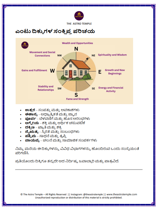 ಕನ್ನಡ ವಾಸ್ತು eBook ಮಾದರಿ ಪುಟ 6