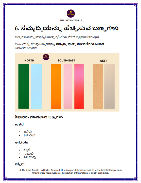 ಕನ್ನಡ ವಾಸ್ತು eBook ಮಾದರಿ ಪುಟ 8